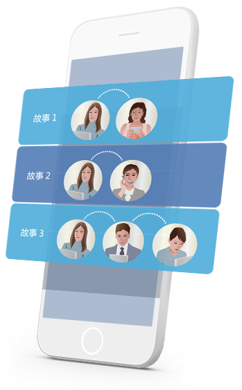 敏捷開(kāi)發(fā)項(xiàng)目溝通管理軟件