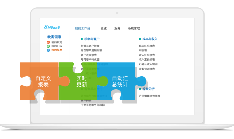 SaaS零售行業(yè)數據分析系統(tǒng)界面