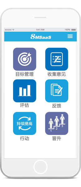 云人事績(jī)效管理軟件