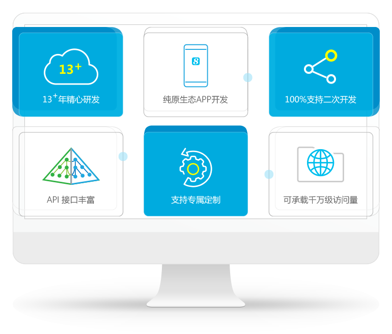 8MSaaS連鎖會員管理系統(tǒng)