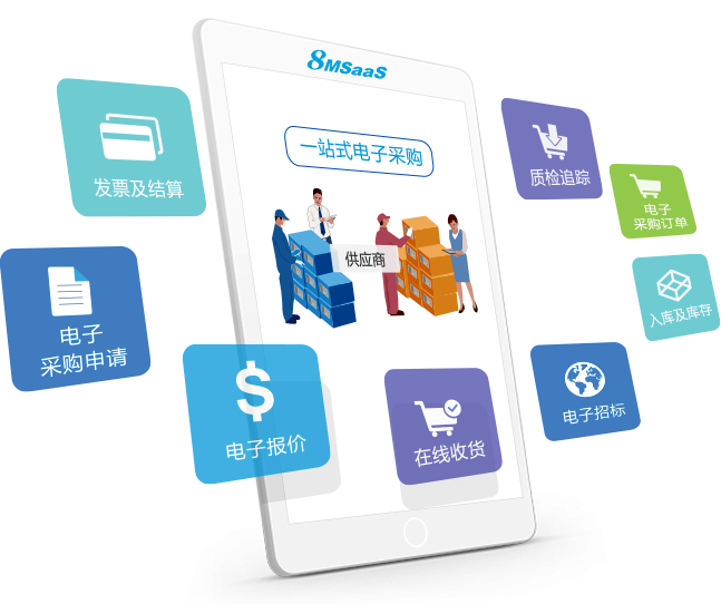 招采技術(shù)提升企業(yè)招采職能