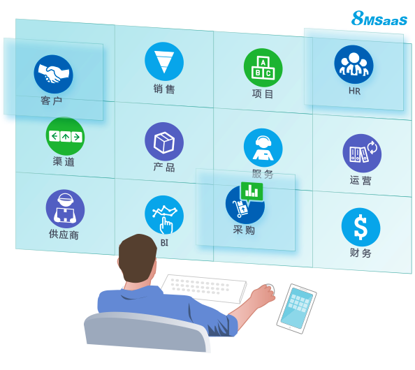8MSaaS FAS企業(yè)全自動化管理軟件
