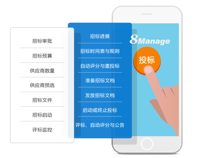 電子招標(biāo)采購(gòu)系統(tǒng)