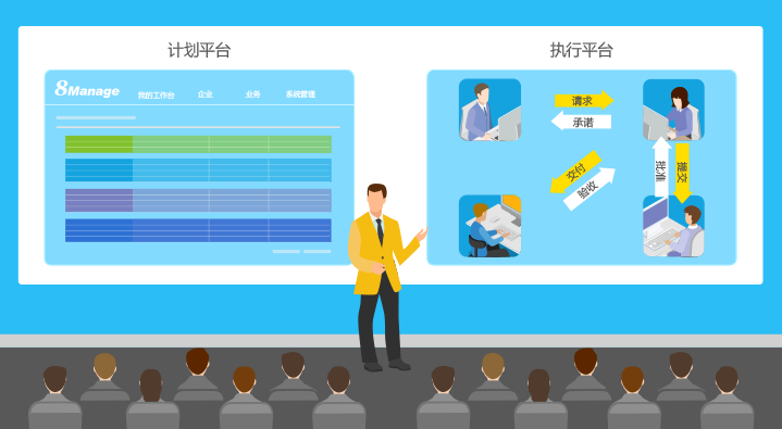 項目管理軟件